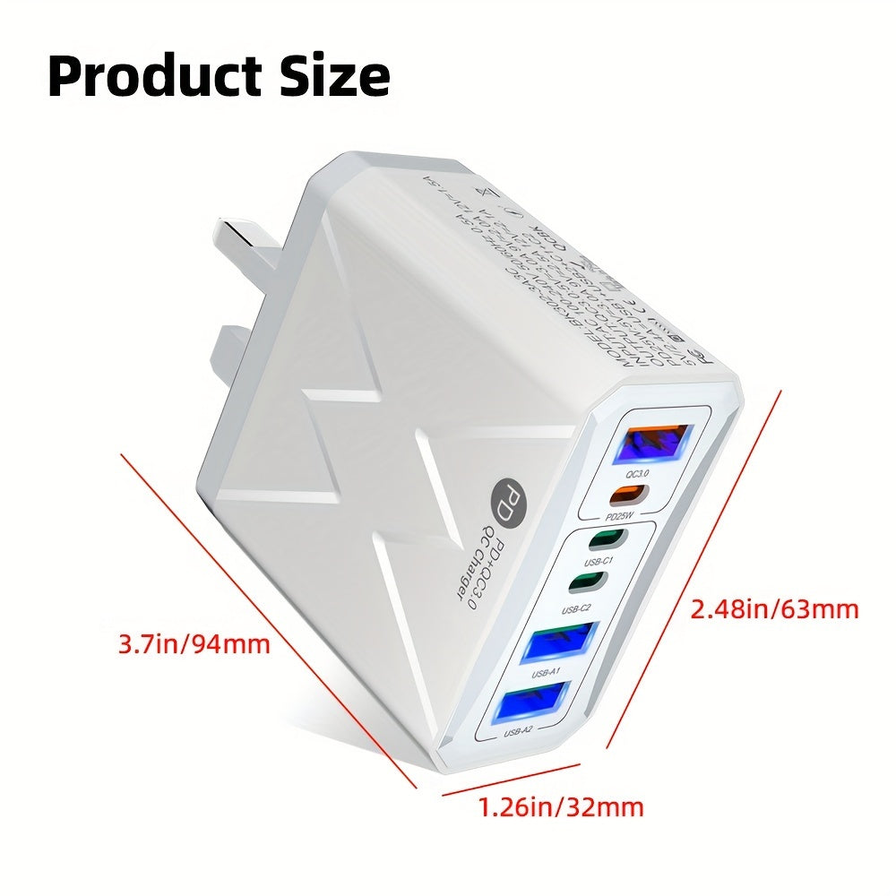 302-3A3C Charger English Rules