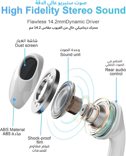 سماعات داخل الأذن سلكية من اس اتش بروتيكت بمنفذ USB C لجوال ايفون 15 وميكروفون مدمج وتحكم في مستوى الصوت متوافقة - برو وجالكسي S24 S23 S22 S21 وبكسل 7 6 5 وغيرها ابيض